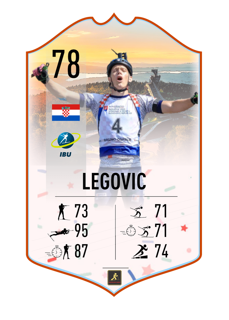 Matija Legovic - Summer Star - Winner of the men pursuit at IBU Junior Summer World Championships 2023 - Biathlon Cards